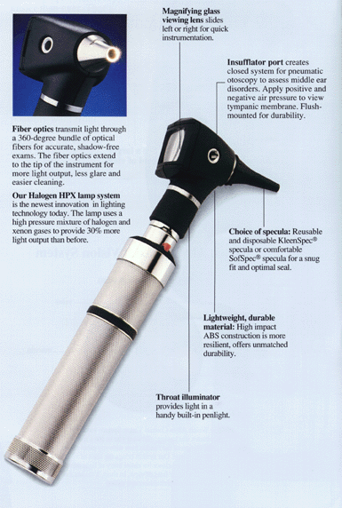 Ophthalmoscope
