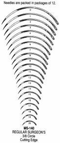 MS140-16 Miltex Reg Surg Ndls 3/8 Rev #16