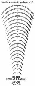 MS140A-20 Miltex Reg Surg Ndls 3/8 Rnd #20