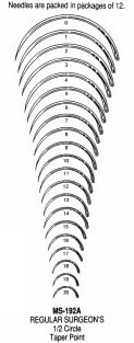 MS192A-12 Miltex Reg Surg Ndls 1/2 Tap 12